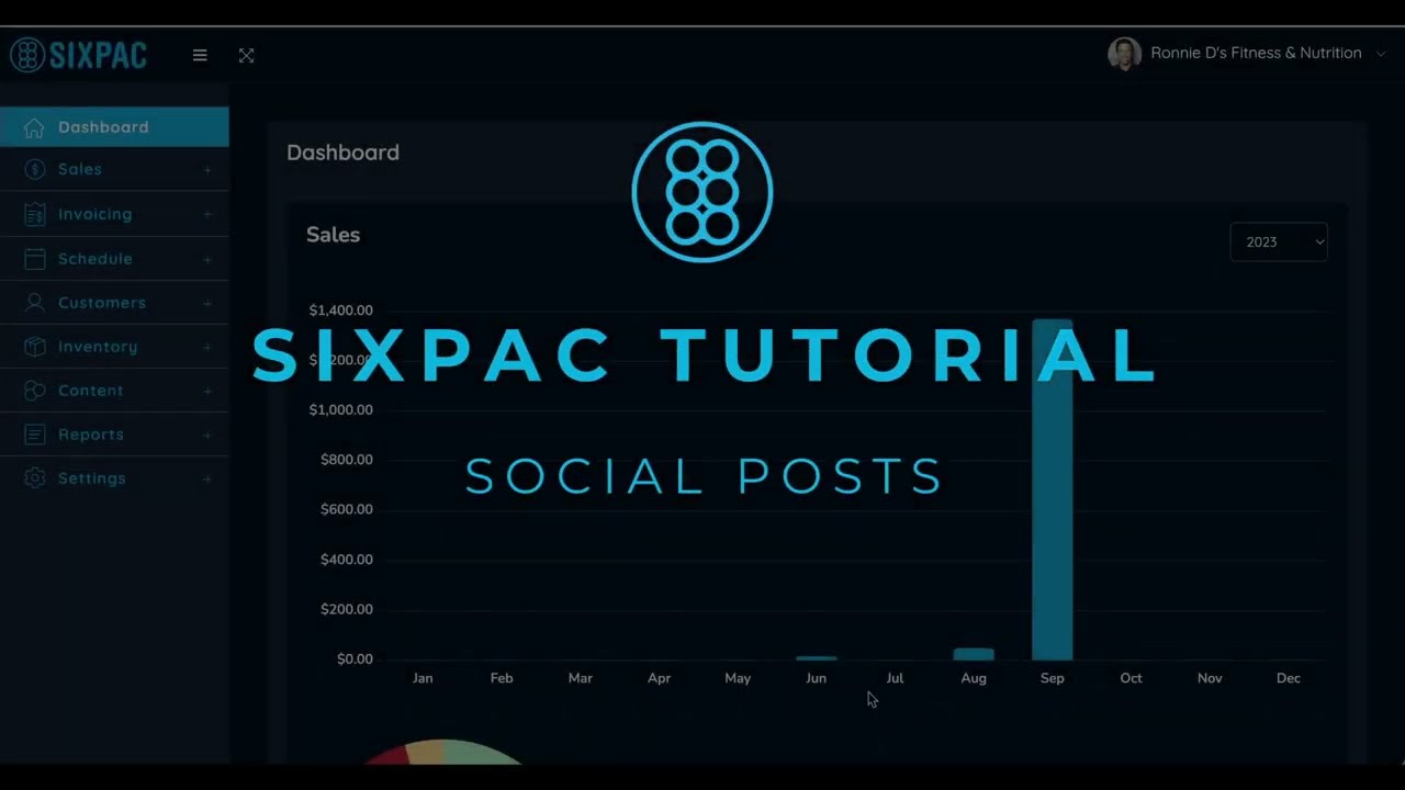 SIXPAC Tutorial - Social Posts