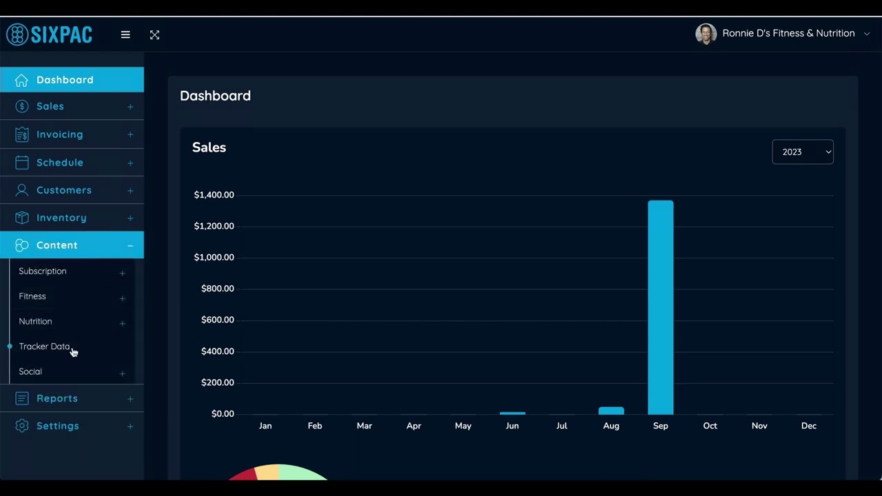 SIXPAC Tutorial - Fitness Tracker Data