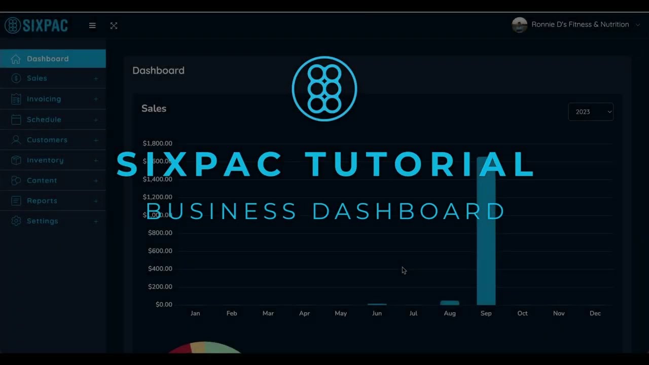 SIXPAC Tutorial - Business Dashboard