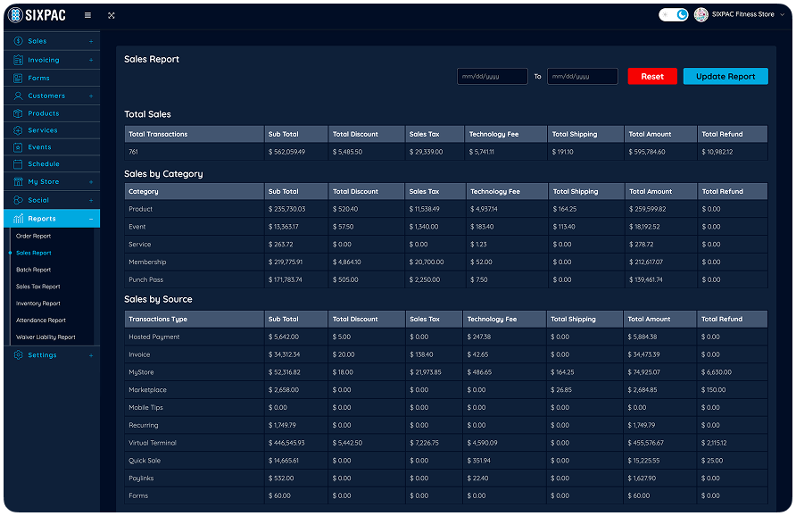 Business dashboard