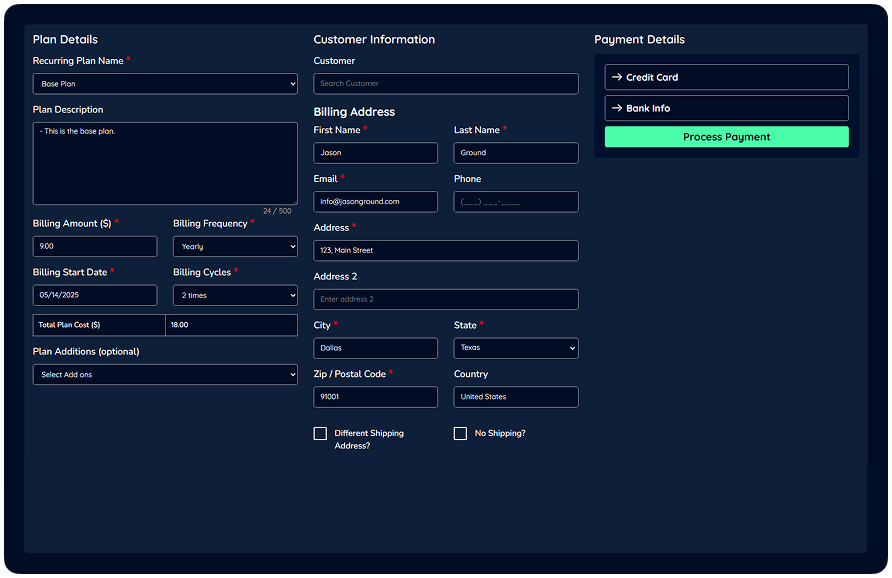 Business dashboard