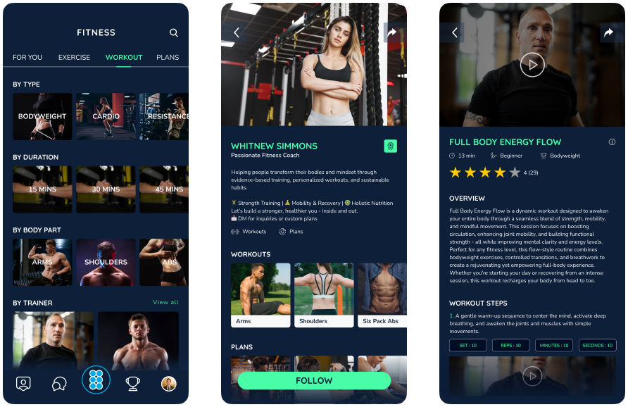 Business dashboard