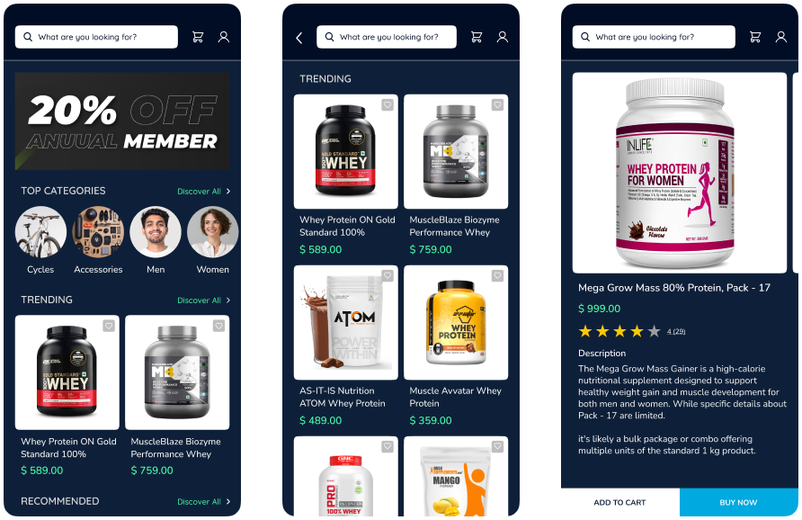 Business dashboard