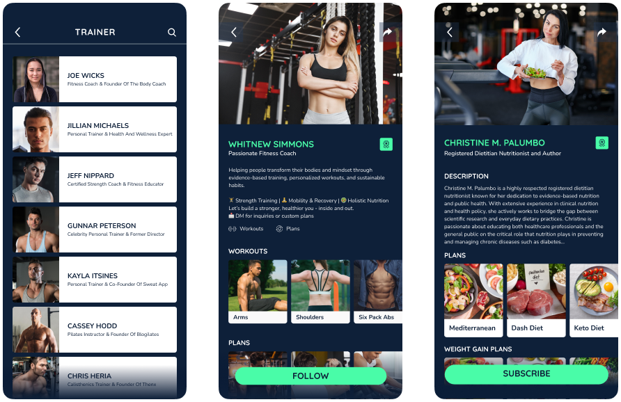 Business dashboard