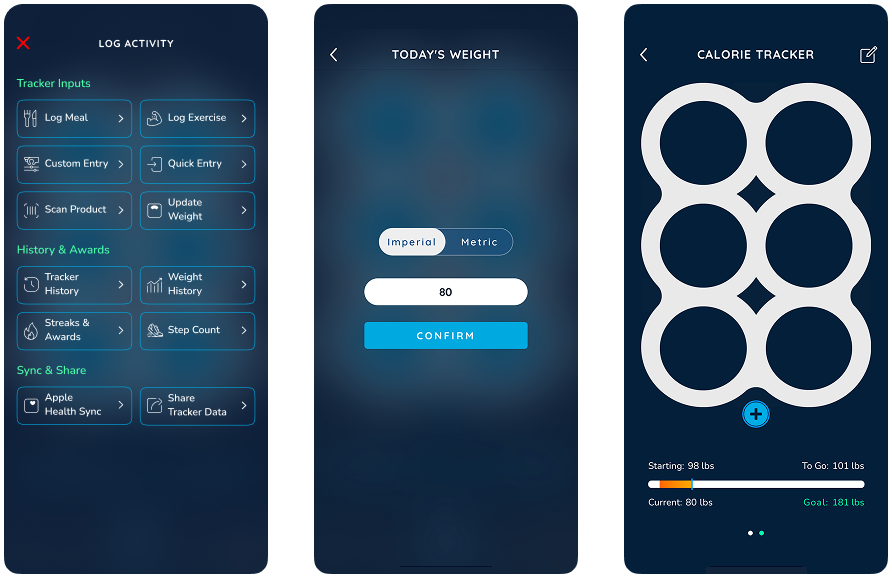 Business dashboard
