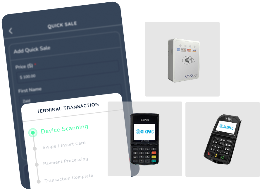 Business dashboard