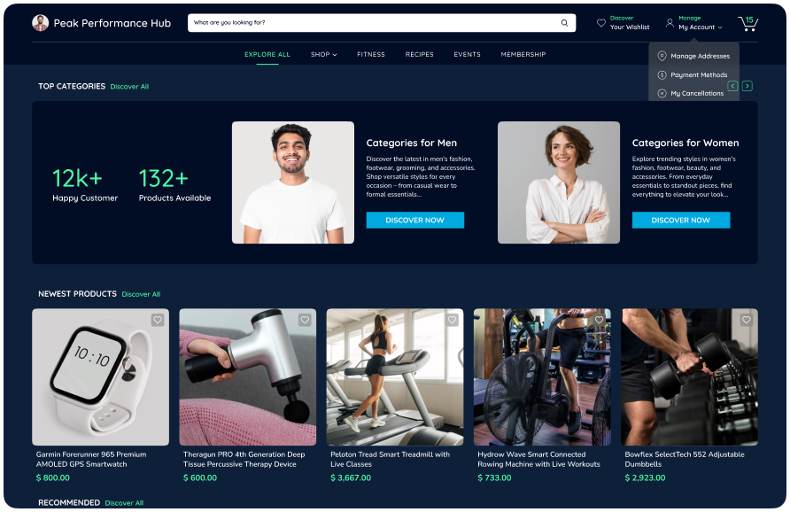 Business dashboard