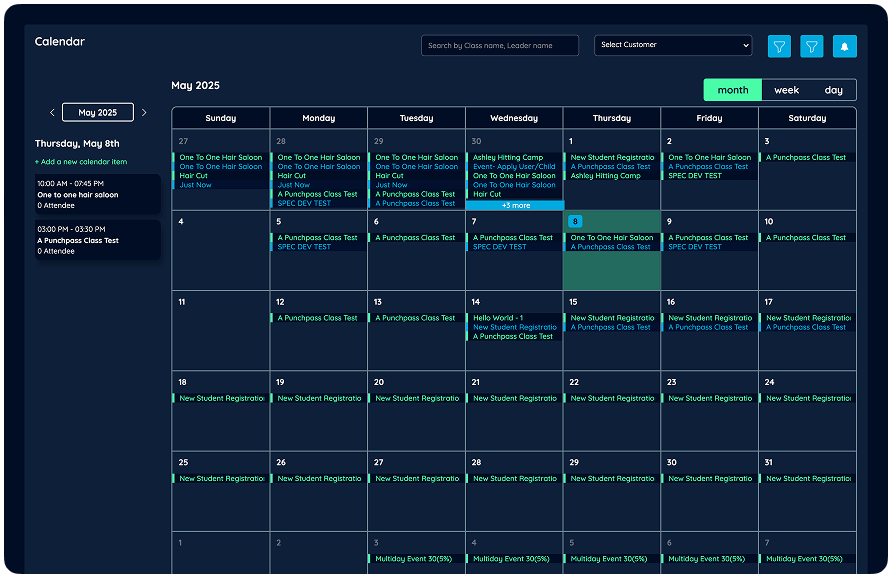 Business dashboard