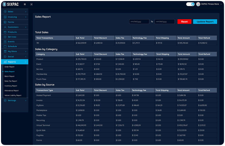 Business dashboard