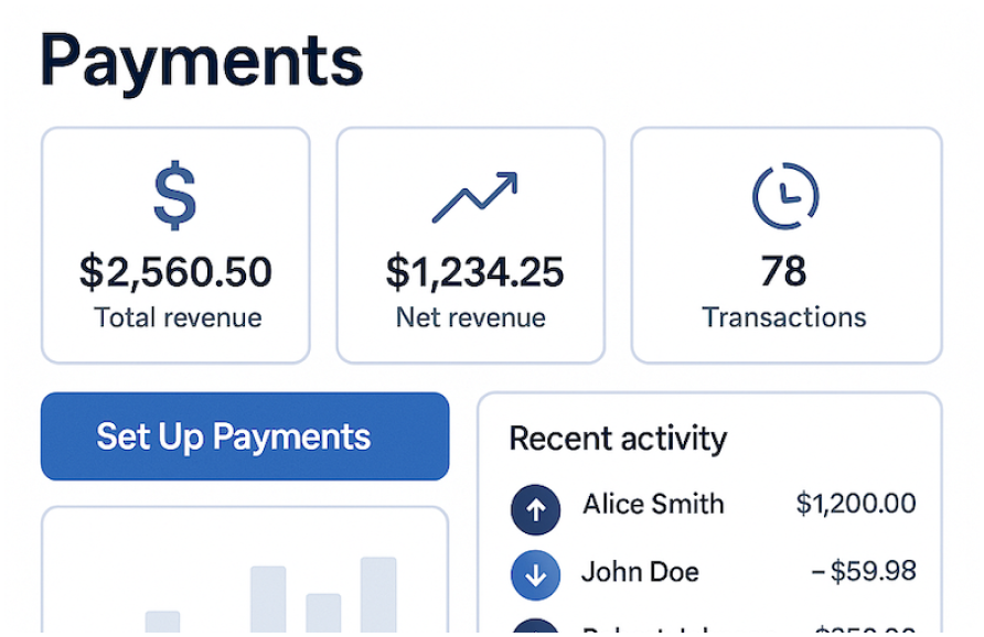 Business dashboard