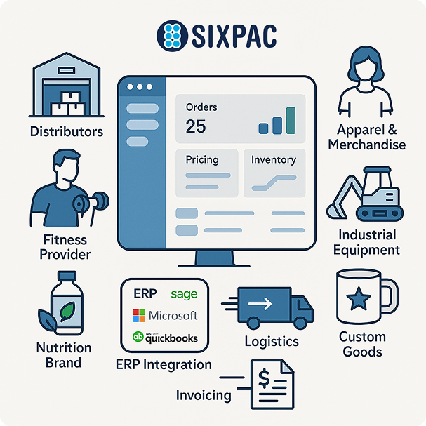 Influencer industries