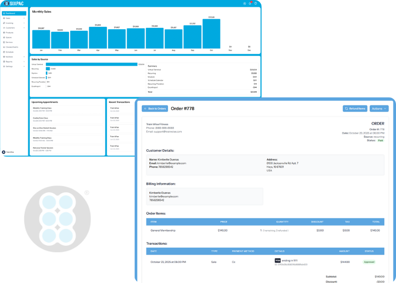 Business dashboard